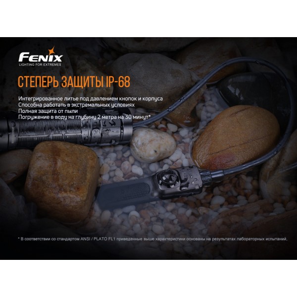 Выносная тактовая кнопка Fenix ​​AER-05