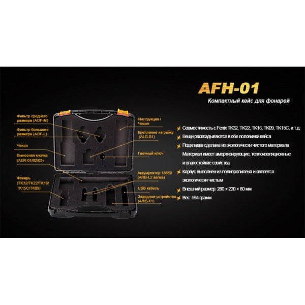 Кейс для фонарей Fenix ​​AFH-01