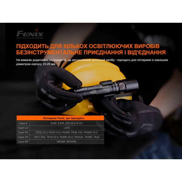 Универсальный крепеж на шлем с повязкой Fenix ​​ALD-05