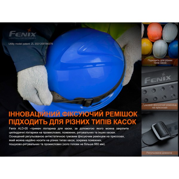 Универсальный крепеж на шлем с повязкой Fenix ​​ALD-05