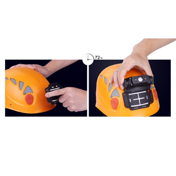 Налобное крепление Fenix ​​ALG-03