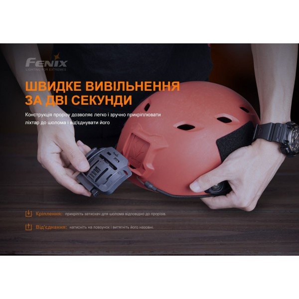 Крепление на шлем для налобных фонарей Fenix ​​ALG-04