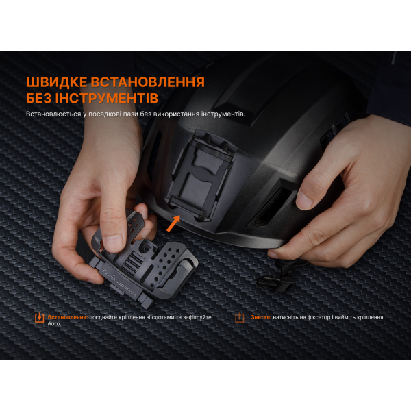 Кріплення на шолом для налобних ліхтарів Fenix ALG-04 V.2.0
