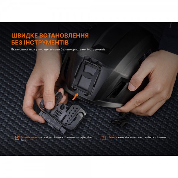 Кріплення на шолом для налобних ліхтарів Fenix ALG-04 V.2.0