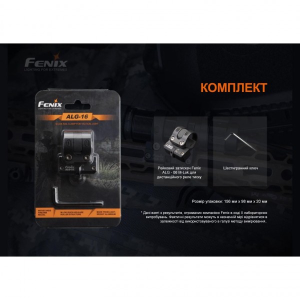 Кріплення для виносної кнопки Fenix ALG-06