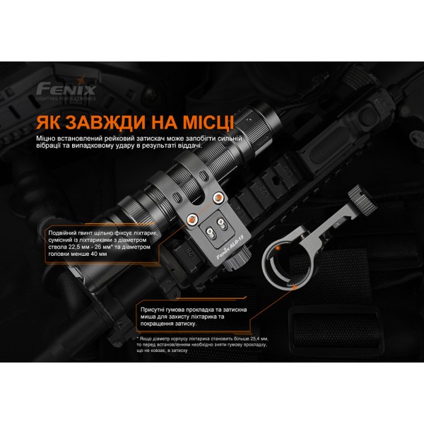 Крепление для тактических фонарей Fenix ​​ALG-15