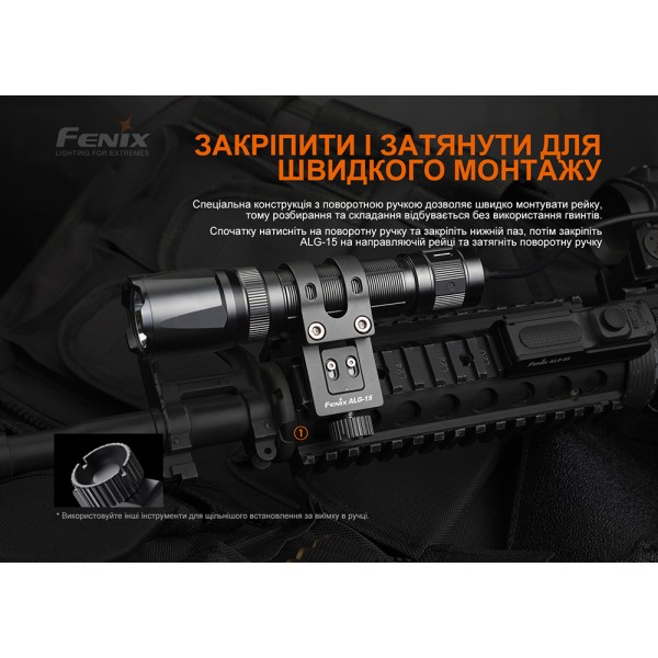 Крепление для тактических фонарей Fenix ​​ALG-15