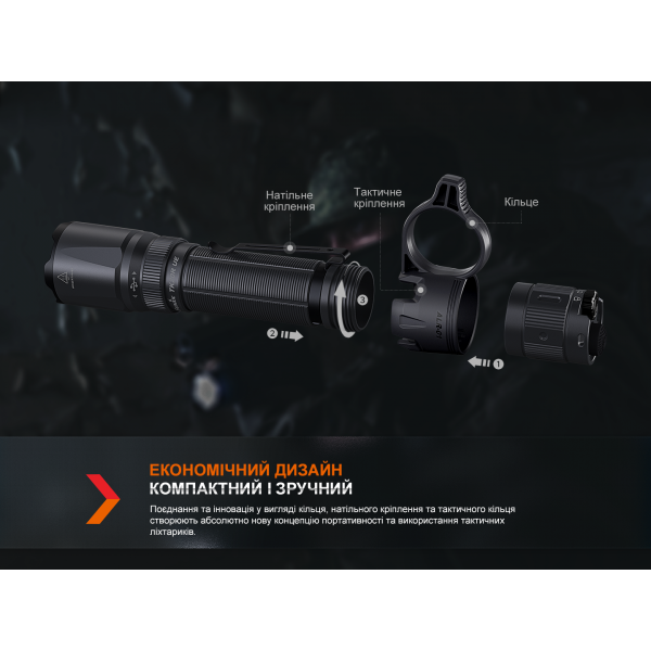 Кольцо тактическое для фонаря Fenix ​​ALR-01