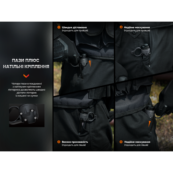 Кольцо тактическое для фонаря Fenix ​​ALR-01