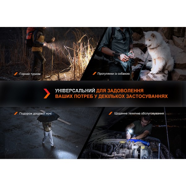 Держатель для фонаря на запястье Fenix ​​ALW-01