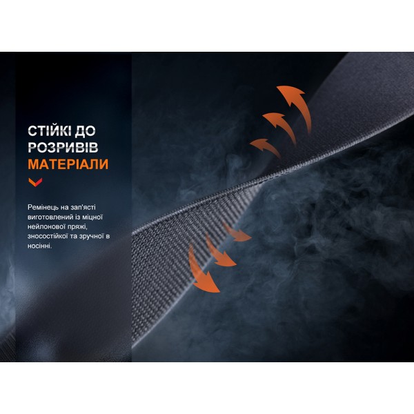 Держатель для фонаря на запястье Fenix ​​ALW-01