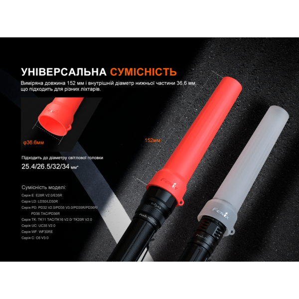 Диффузионный фильтр красный Fenix ​​AOT-03R