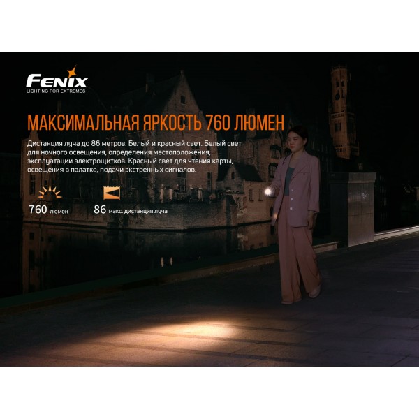Ліхтар ручний Fenix APEX 20 Flow Blue 