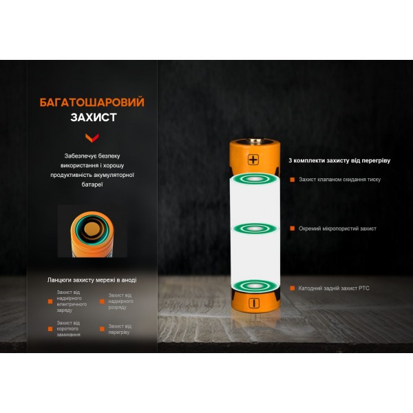 Аккумулятор Fenix ​​ARB-L14-1050