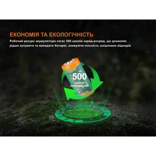 Акумулятор 16340 Fenix (1050 mAh) Type-C