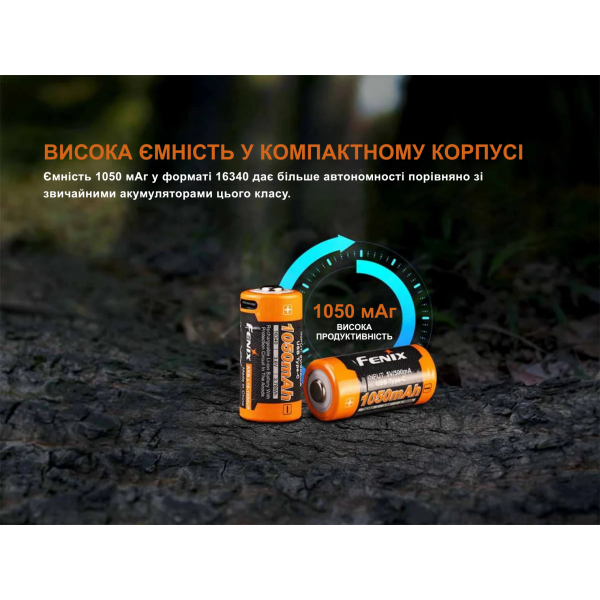 Акумулятор 16340 Fenix (1050 mAh) Type-C