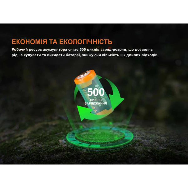 Акумулятор 16340 Fenix (1050 mAh) Type-C