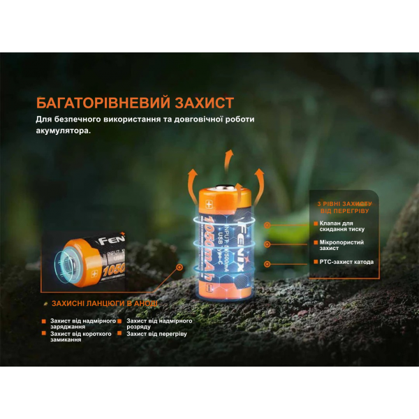 Акумулятор 16340 Fenix (1050 mAh) Type-C