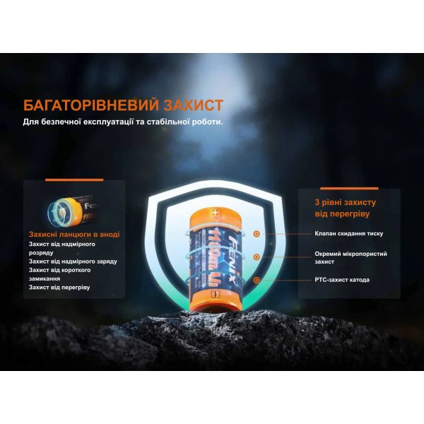 Акумулятор 16340 Fenix (1150 mAh)
