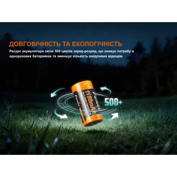 Акумулятор 16340 Fenix (1150 mAh)