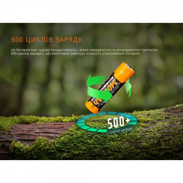 Аккумулятор 18650 Fenix ​​(3400 mAh) Type-C