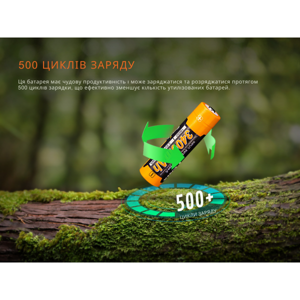 Аккумулятор 18650 Fenix ​​(3400 mAh) Type-C