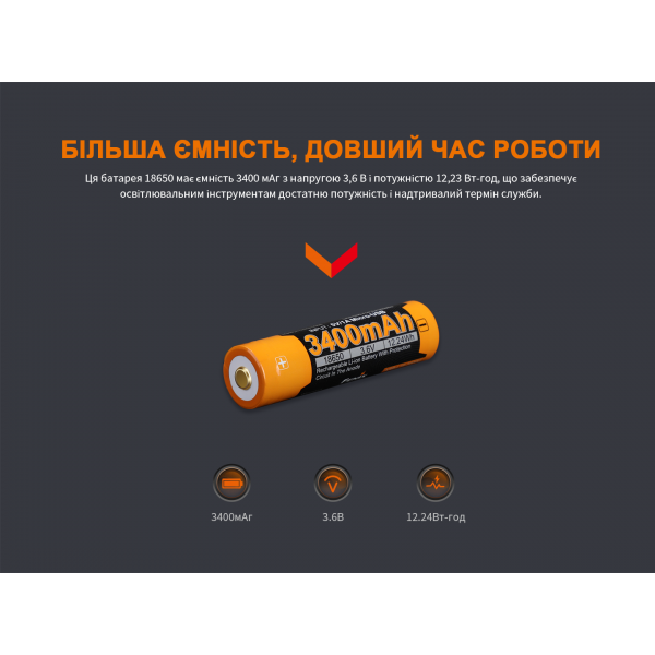 Аккумулятор 18650 Fenix ​​(3400 mAh) micro usb зарядка