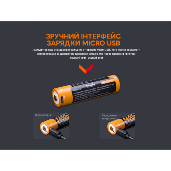 Аккумулятор 18650 Fenix ​​(3400 mAh) micro usb зарядка