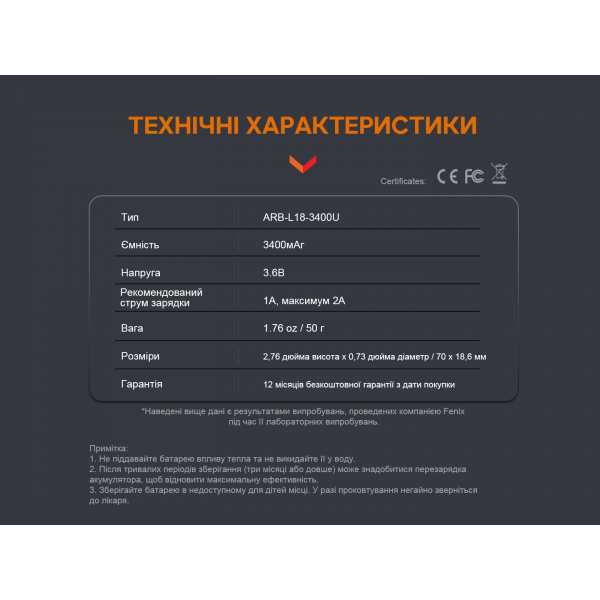 Аккумулятор 18650 Fenix ​​(3400 mAh) micro usb зарядка