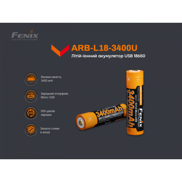 Аккумулятор 18650 Fenix ​​(3400 mAh) micro usb зарядка