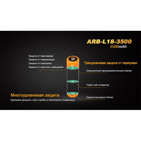Аккумулятор 18650 3500 mAh Fenix ​​ARB-L18, защищенный