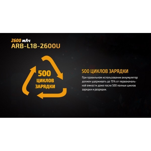 Аккумулятор 18650 Fenix ​​ARB-L18-2600U (2600 mAh), защищенный, с разъемом микроUSB