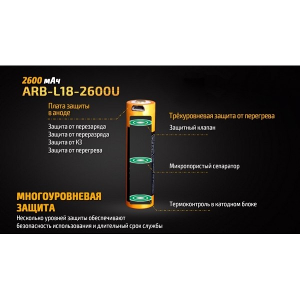 Аккумулятор 18650 Fenix ​​ARB-L18-2600U (2600 mAh), защищенный, с разъемом микроUSB