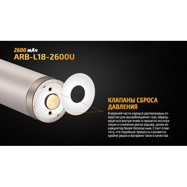 Аккумулятор 18650 Fenix ​​ARB-L18-2600U (2600 mAh), защищенный, с разъемом микроUSB