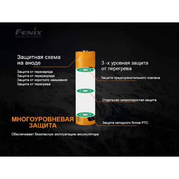 Аккумулятор 21700 Fenix ​​ARB-L21 5000 mAh