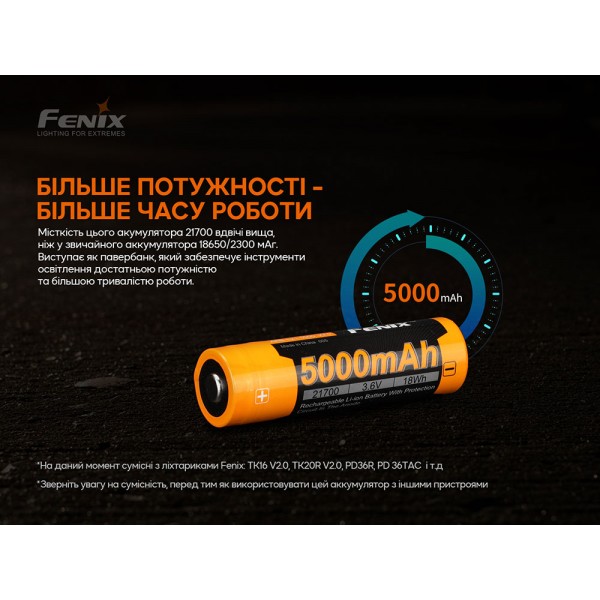 Аккумулятор 21700 Fenix ​​ARB-L21-5000 V2.0