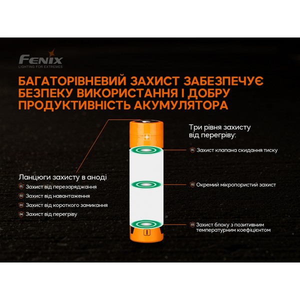 Аккумулятор 21700 Fenix ​​ARB-L21-5000 V2.0