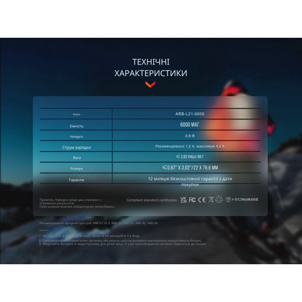 Аккумулятор 21700 Fenix ​​ARB-L21-6000