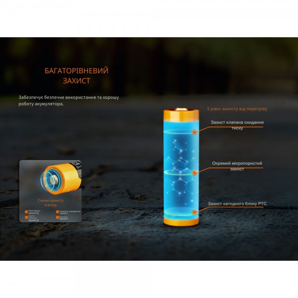 Аккумулятор 21700 Fenix ​​ARB-L21-6000