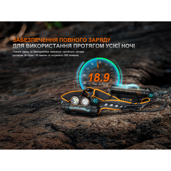 Удлинитель питания Fenix ​​ARB-LP21 для фонаря HM75RSE с функцией Power Bank