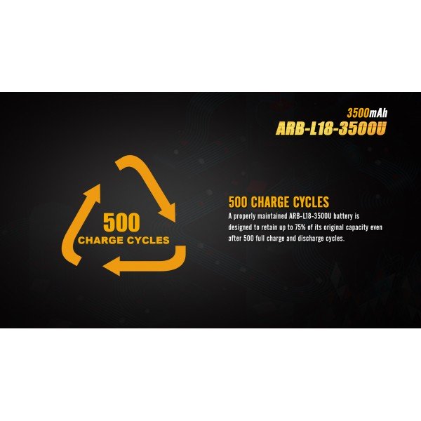 Аккумулятор 18650 Fenix ​​ARB-L18-3500U (3500 mAh), защищенный, встроенный порт зарядки micro-USB