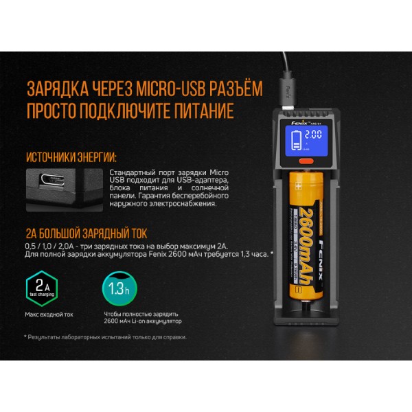 Зарядное устройство Fenix ​​ARE-D1 с функцией Power-bank