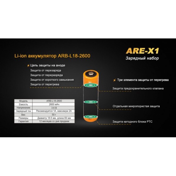 Набор: Fenix ​​ARE-X1 + аккумулятор Fenix ​​18650 2600 mAh