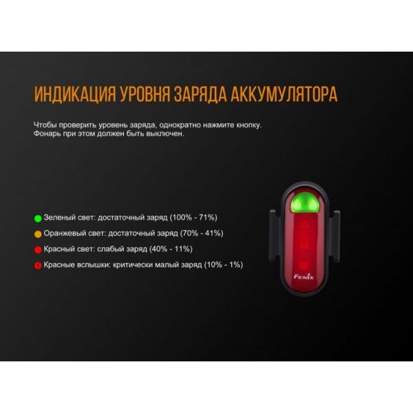 Задній велоліхтар Fenix BC05R