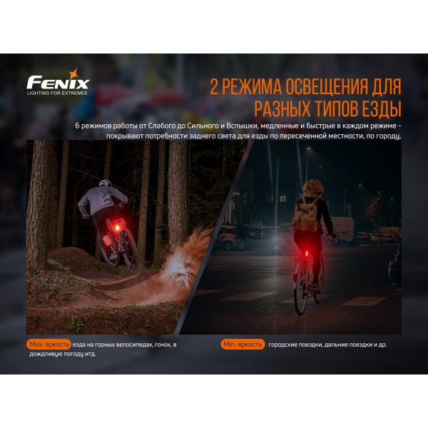Велофара задня Fenix BC05R V2.0 