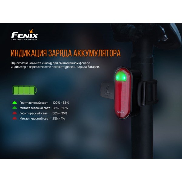 Велофара задня Fenix BC05R V2.0 