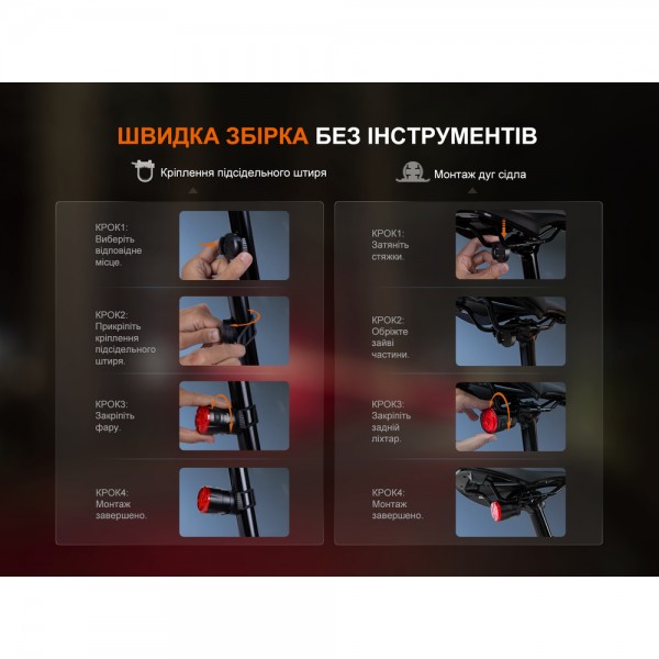 Велофара задняя Fenix ​​BC06R