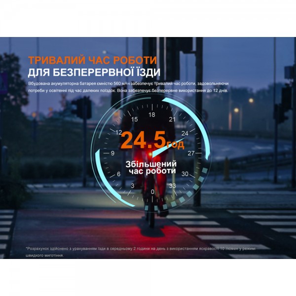 Велофара задняя Fenix ​​BC06R