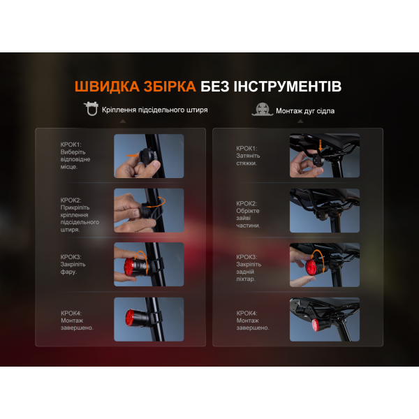 Велофара задняя Fenix ​​BC06R