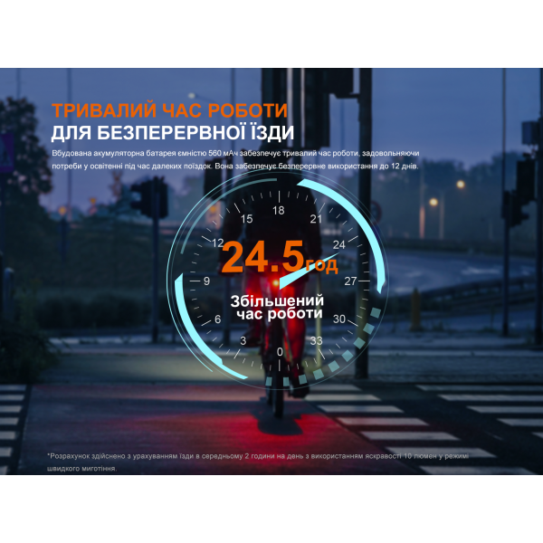 Велофара задняя Fenix ​​BC06R